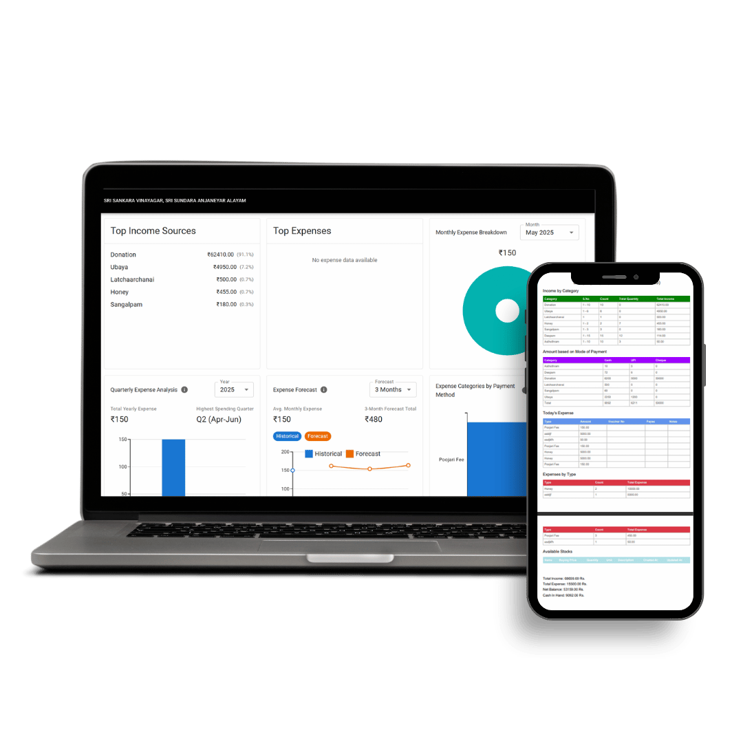 Temple Billing System Project